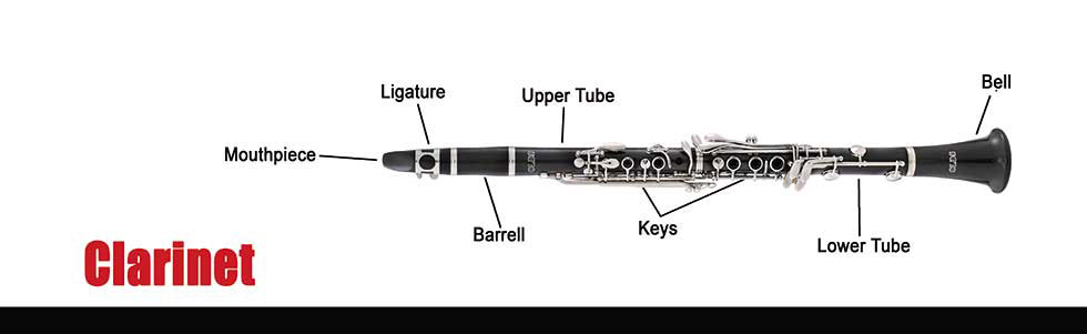 How to assemble a clarinet step by step