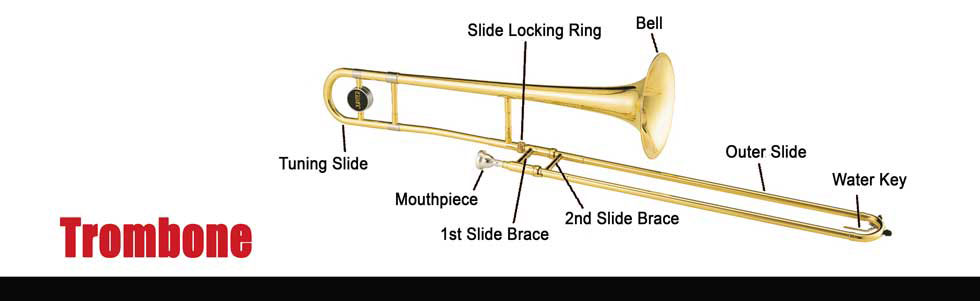 Trombone cleaning deals